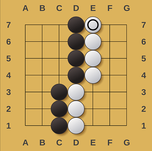 go_count