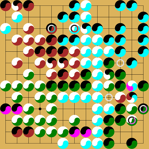 grafik