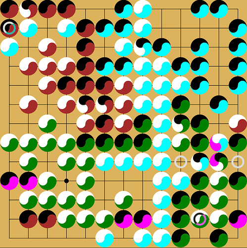 grafik