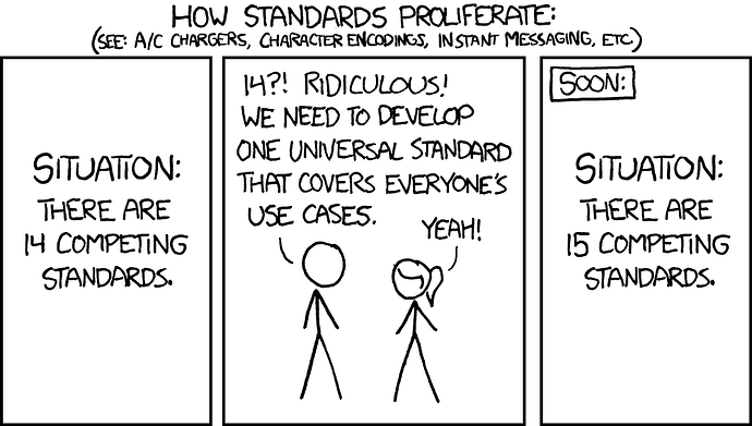 standards comic xkcd