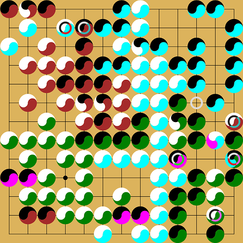 grafik