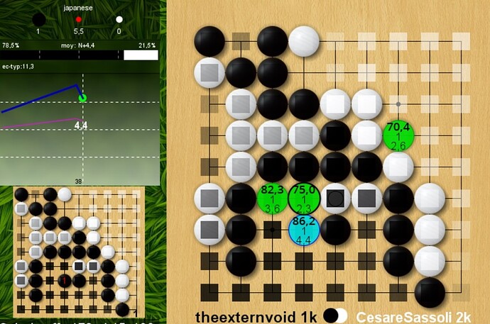 4playouts