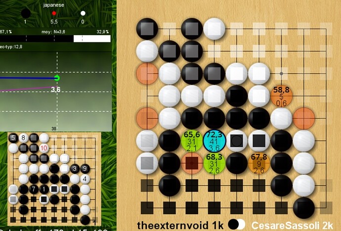 122playouts