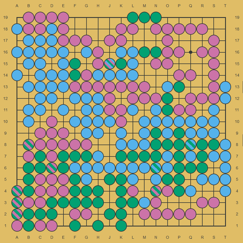 fractional_game2_Round63_Colours
