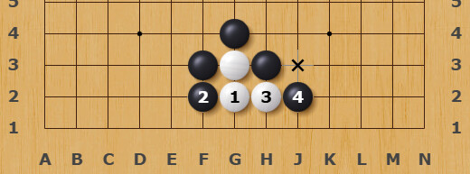 3rd line point