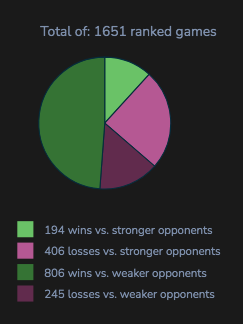 Screen Shot 2021-06-16 at 22.07.40