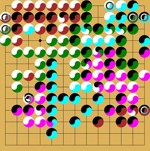 grafik