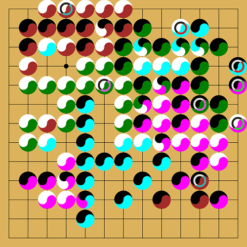 grafik