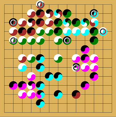 grafik