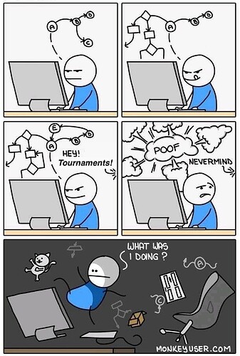 tournaments