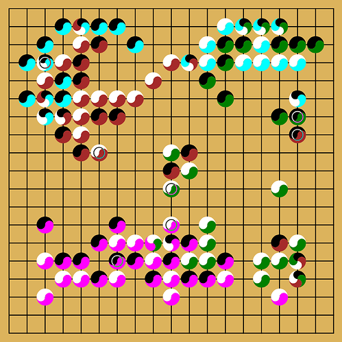 grafik
