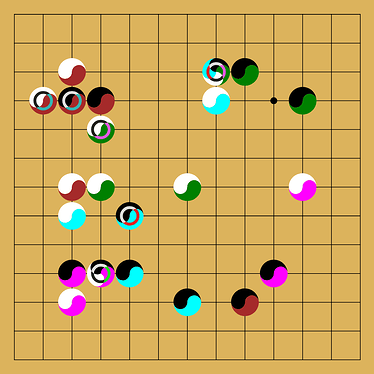 grafik