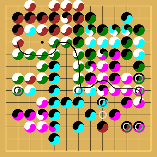 grafik