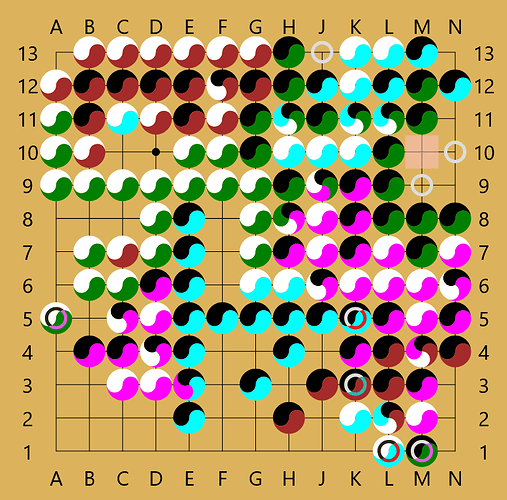 grafik
