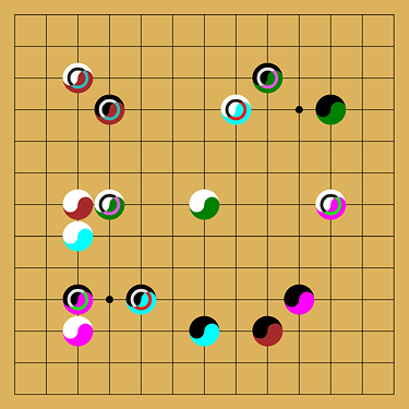 grafik