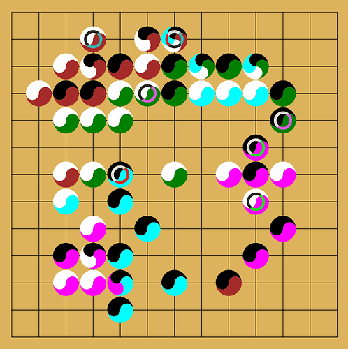 grafik