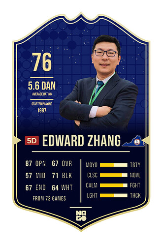 Player Card Edward Zhang