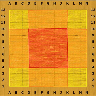 13x13