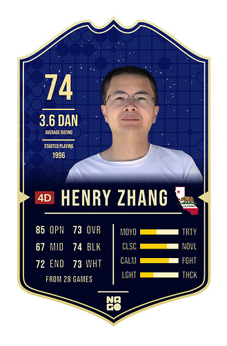 Player Card Henry Zhang
