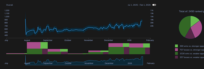 Screenshot 2026-01-20 at 11.18.37 am (2)