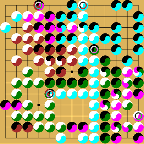 grafik