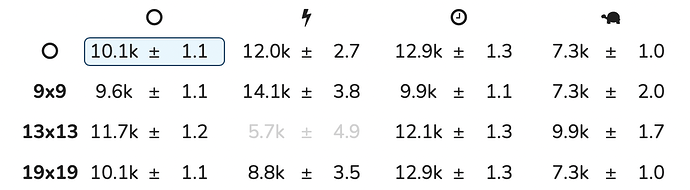 Scherm­afbeelding 2025-11-02 om 18.20.01