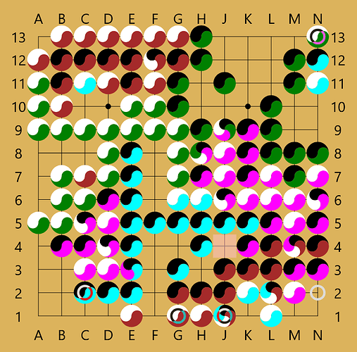 grafik