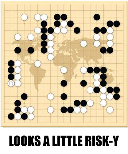 risky