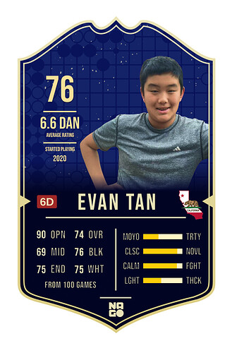 Player Card Evan Tan