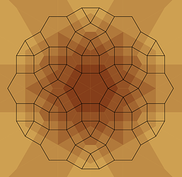 grafik
