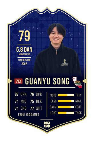 Player Card Guanyu Song