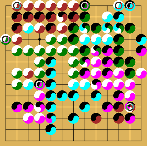 grafik