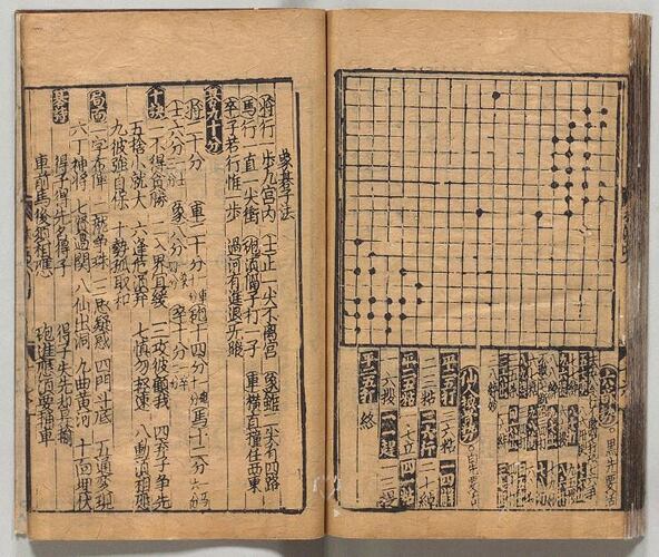 事林廣記（新編纂圖增類群書類要事林廣記）續集－卷之四文藝類 515505058_24611307698476046_870766301181020155_n
