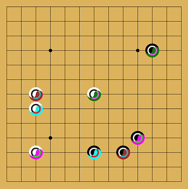 grafik