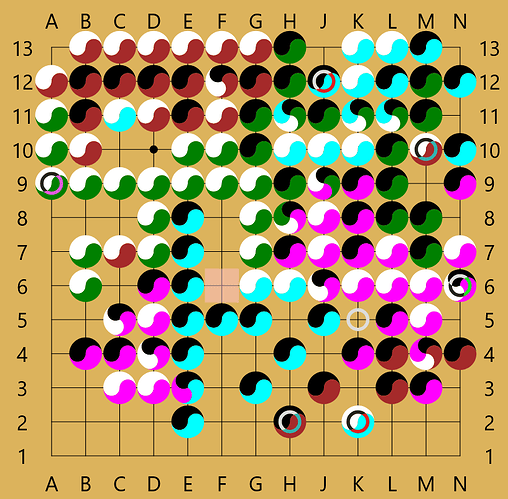 grafik