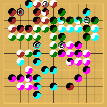 grafik