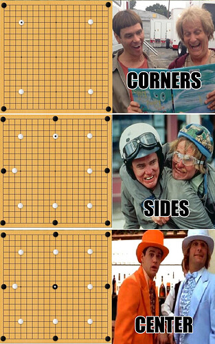 corners_sides_center