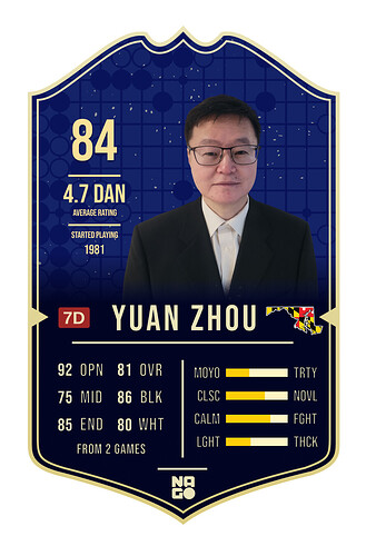 Player Card Yuan Zhou