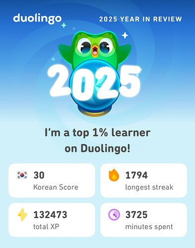Duolingo_Sharing