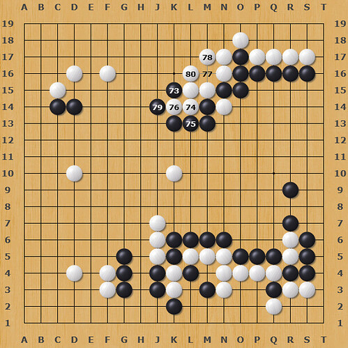 grafik