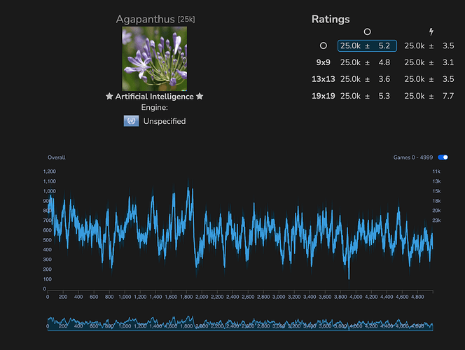 Screenshot 2025-09-03 at 12.10.37 pm (2)