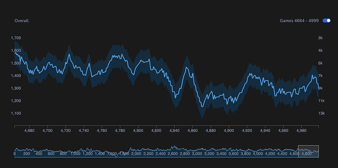 Screenshot 2026-02-02 at 6.13.13 pm (3)