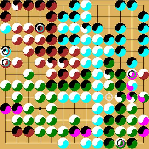 grafik