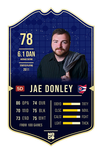 Player Card Jae Donley