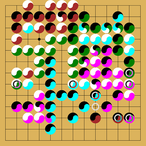 grafik