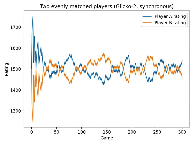 Screenshot 2025-09-03 at 9.32.26 AM