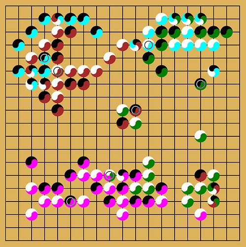 grafik