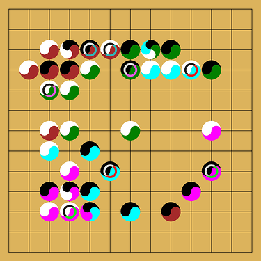 grafik