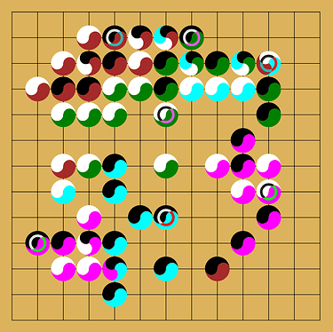 grafik
