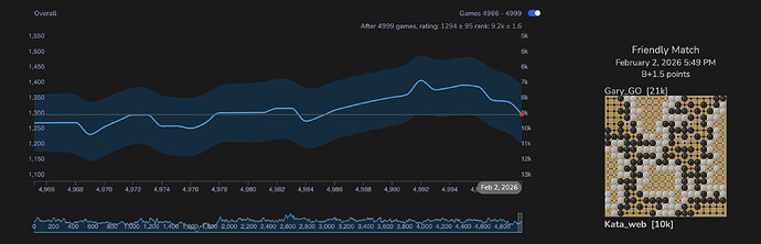 Screenshot 2026-02-02 at 6.11.23 pm (3)